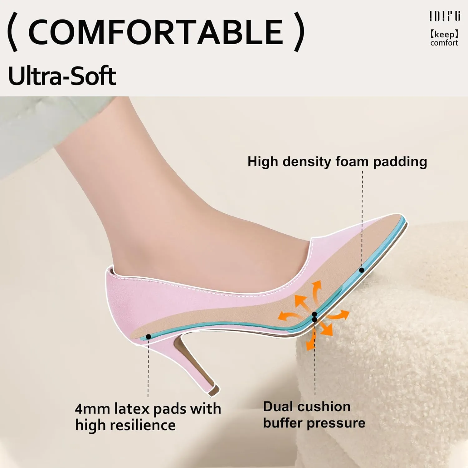 IDIFU IN3 High Heels Pumps Closed Toe Heels Women's Pumps Stiletto Pointed Toe Dress Shoes Wedding Prom Bridal Work Office Bride Bridesmaid Guest Trendy Dressy Fashion Comfortable Classic Pumps Shoes