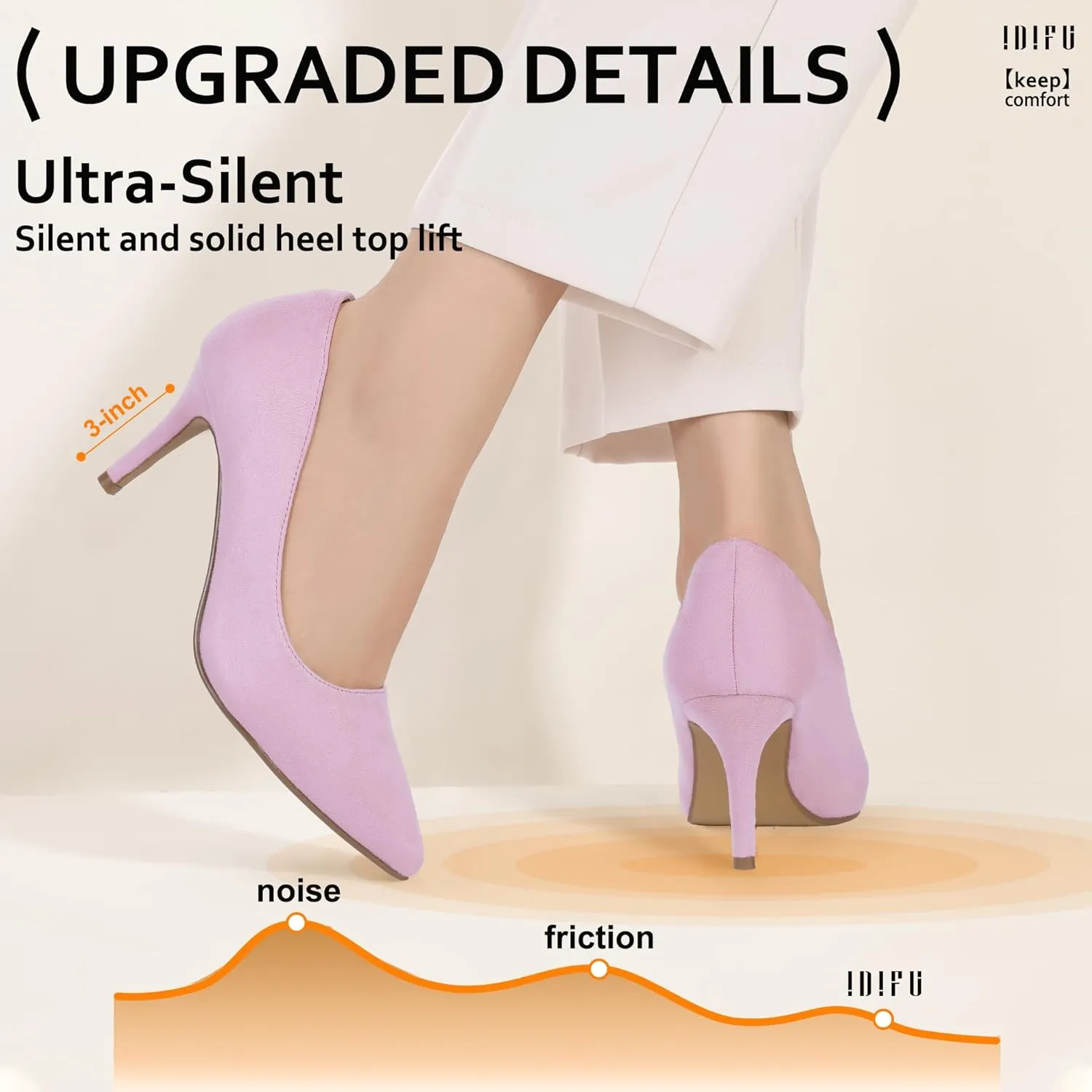 IDIFU IN3 High Heels Pumps Closed Toe Heels Women's Pumps Stiletto Pointed Toe Dress Shoes Wedding Prom Bridal Work Office Bride Bridesmaid Guest Trendy Dressy Fashion Comfortable Classic Pumps Shoes