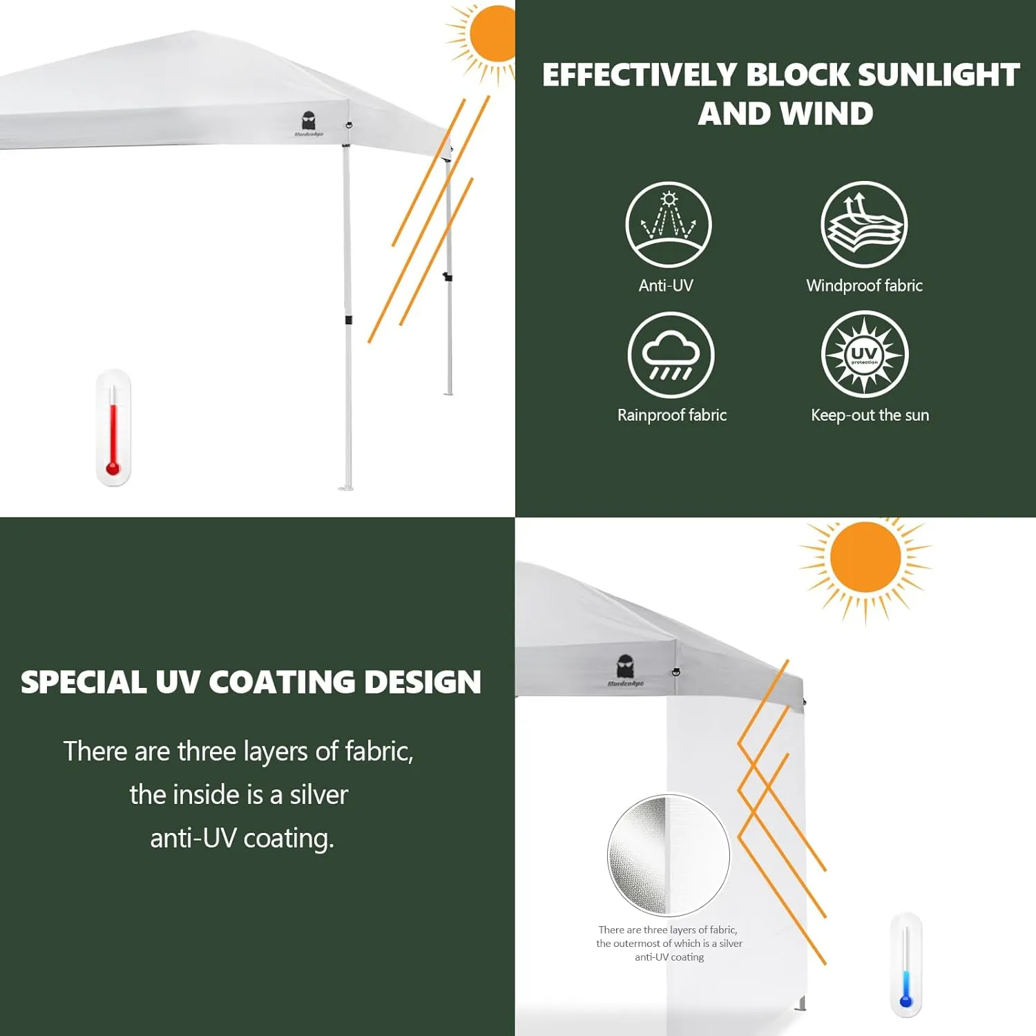 Sunshade Sidewall with Mesh Window for 10x10 Pop Up Canopy - Straight Leg, Outdoor Instant Canopy Sidewalls, 3 Packs (10 x 10, Navy with Silver Coating)