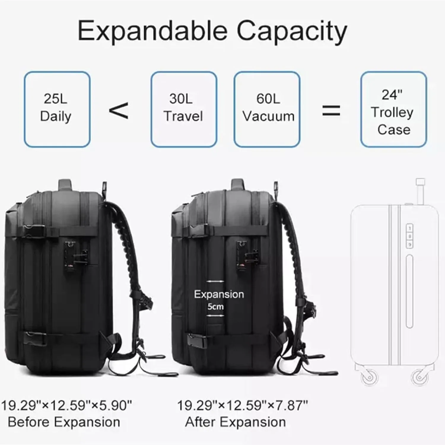 Velouette Mochila De Viaje mit Pumpe, 60L Veloussette Prestige Space Bag, 2025 Expandable Reise Business Backpack (Bag, Black)