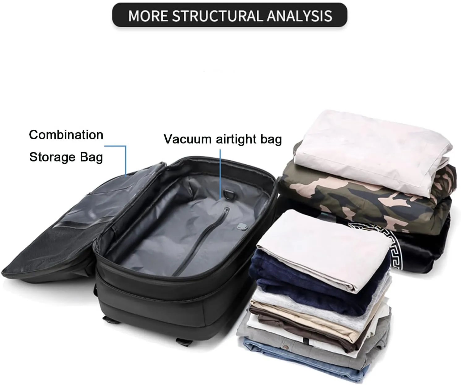 Velouette Mochila De Viaje mit Pumpe, 60L Veloussette Prestige Space Bag, 2025 Expandable Reise Business Backpack (Bag, Black)